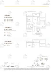The Botany At Dairy Farm (D23), Condominium #548165671